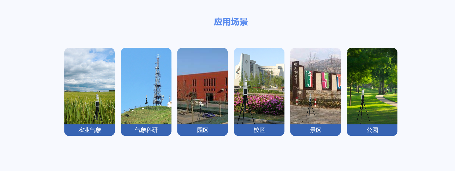 便攜式氣象站應(yīng)用場景.png